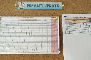 Michael Monol日常生活