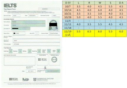 MONOL Alumni Story: Why I Chose Monol