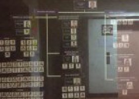 ［NANCY游记］Regular ESL课程介绍－上